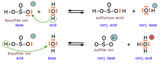 =LAB-HSO3.png