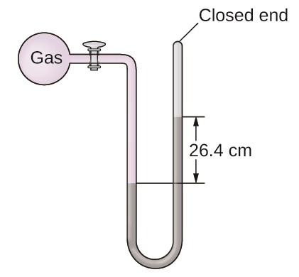 CNX_Chem_09_01_Manometer5_img.jpg