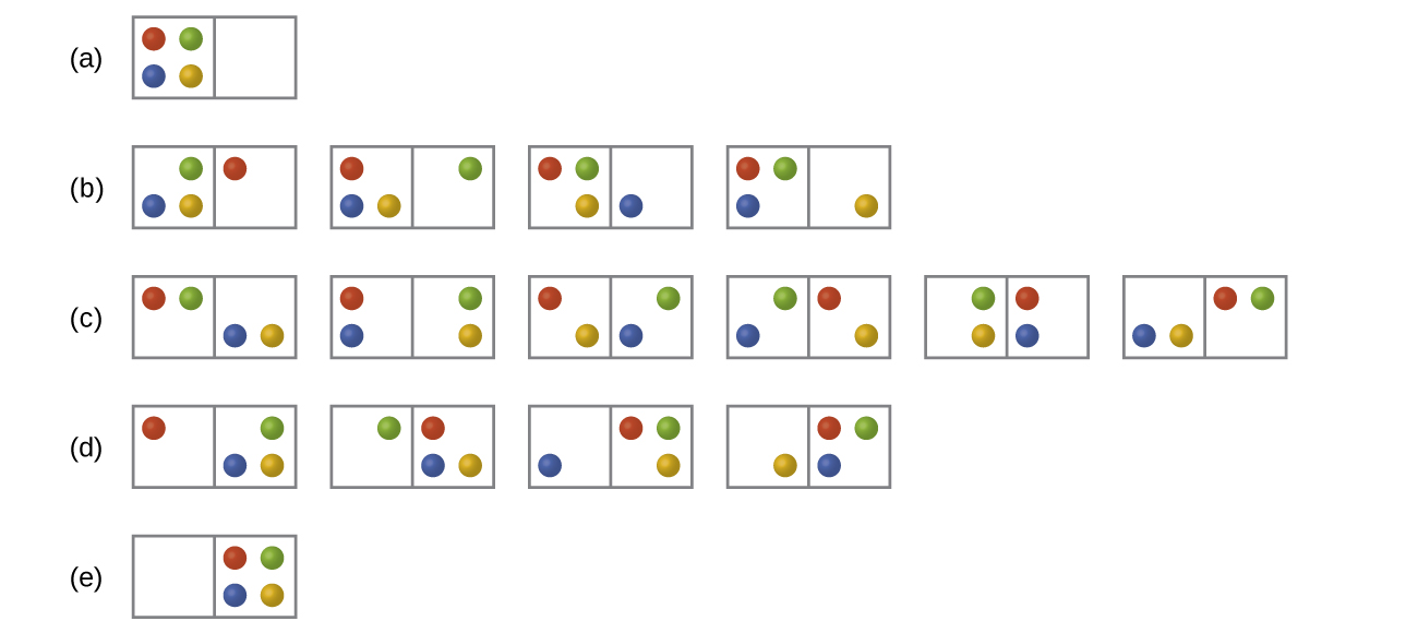 CNX_Chem_16_02_Microstates.jpg